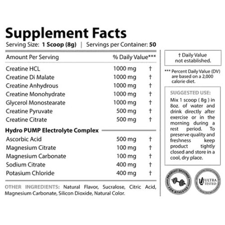 USP LABS Jack3d 250g DMAA+DMHA | Supplements4muscle