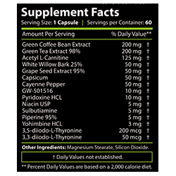 Core Labs DMAA RX 50caps Supplements | Supplements4muscle