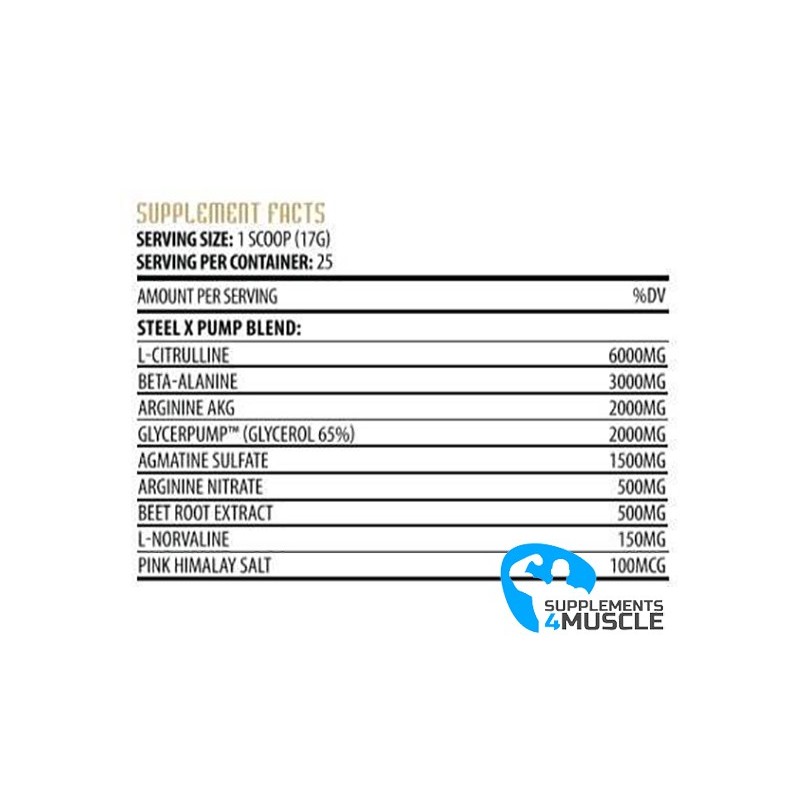 Cloma Pharma Methyldrene 25 ECA Stack | Supplements4muscle