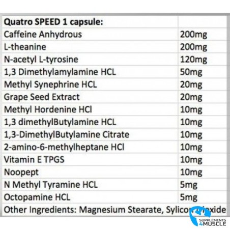 Cartel Labz Omerta DMAA + DMHA 300g Supplements | S4M