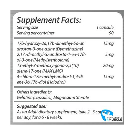 Core Labs P-Mag 60caps Supplements | Supplements4muscle