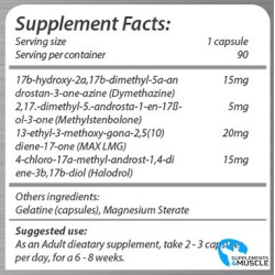 Core Labs P-Mag 60caps Supplements | Supplements4muscle