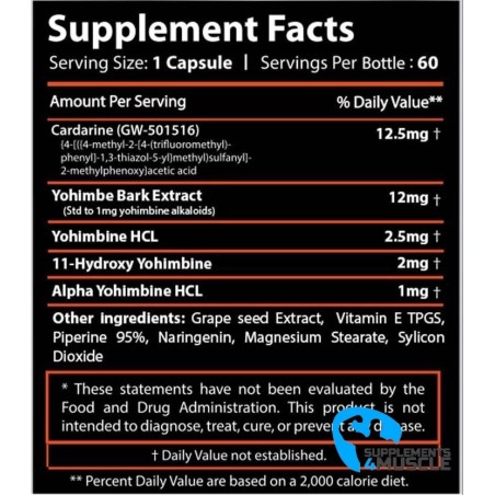 Core Labs Alpha GW 60 gélules Suppléments | Supplements4muscle