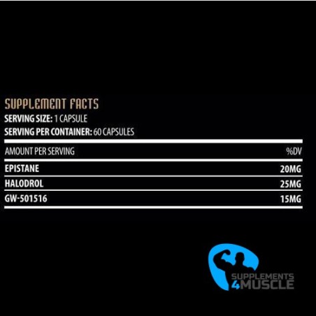 Core Labs DMHA Power 200 mg 30 gélules Suppléments | S4M