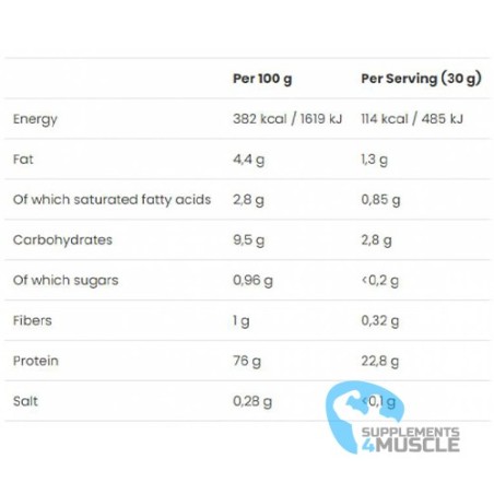 Swiss Pharmaceuticals Andarine S4 60caps Supplements | S4M