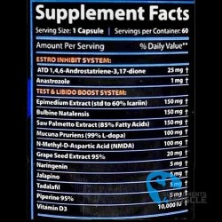 Core Labs Estro Guard 45 gélules Suppléments | S4M