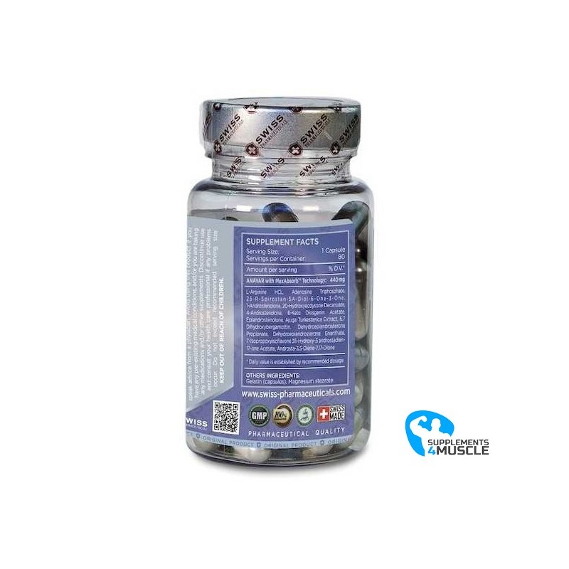 Magnus YK-11 Suplementos | Magnus YK-11 | Supplements4muscle
