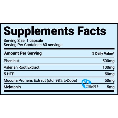 Brawn Nutrition PCT Complete Supplement | Supplements4muscle