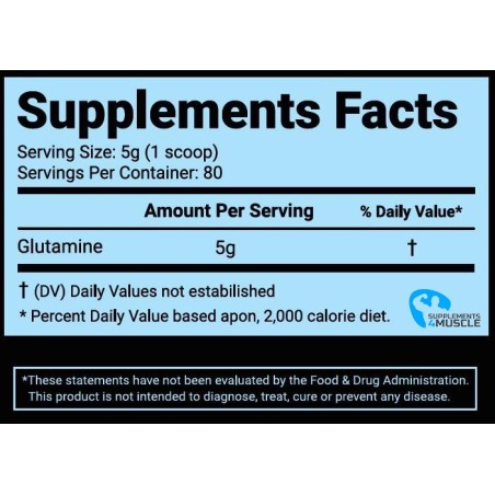Alphaform Labs OCS Suppléments | Alphaform Labs OCS