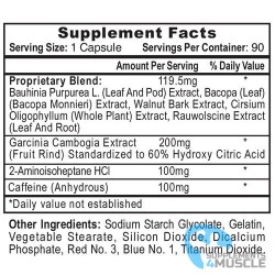 Magnus Geranabol | Magnus Geranabol Supplements | S4M