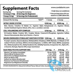 Hyper Power DMAA Supplements | Supplements4muscle