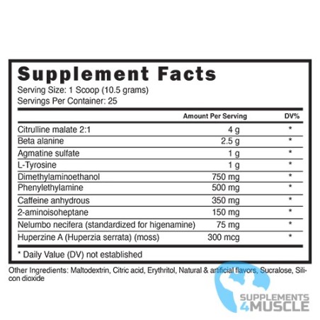 GNC Mega Men Sport | GNC Mega Men Sport Supplements | S4M