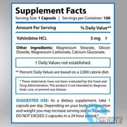 Core Labs X Yohimbine HCL Supplements | Supplements4muscle