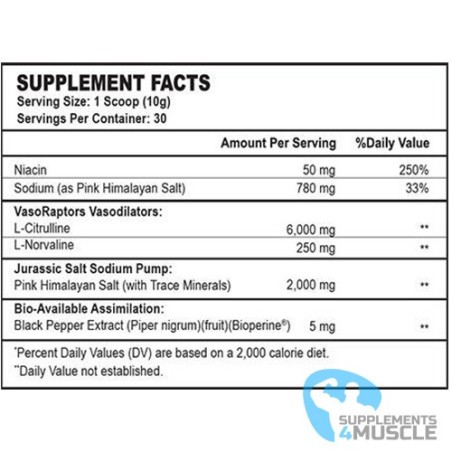 Olympus Labs I Am Suprem3 Supplements | Supplements4 muscle