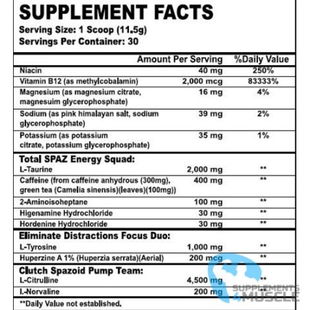 Centurion Labz Crave Crusher Supplement | Supplements4muscle