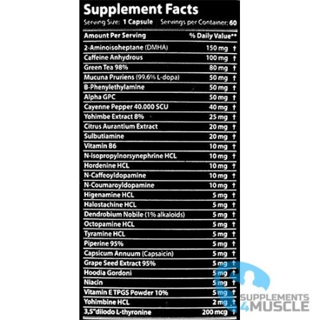 Core Labs X NUKE Supplements | Supplements4muscle