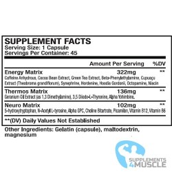 Genetech Pharma Labs Phenta-XT | Supplements4muscle