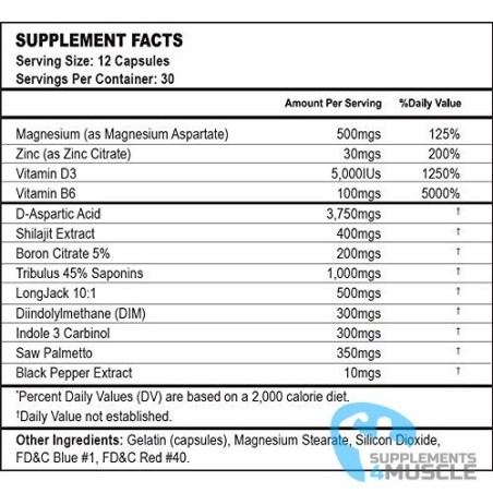 Tim Muriello's Just Test Me ! | Supplements4muscle