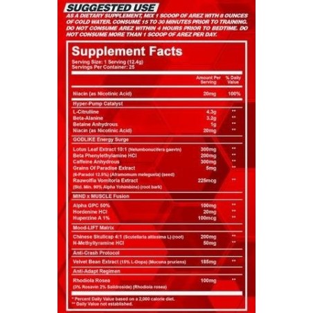 AI Sports Nutrition Cycle Support 2.0 Supplements | S4M