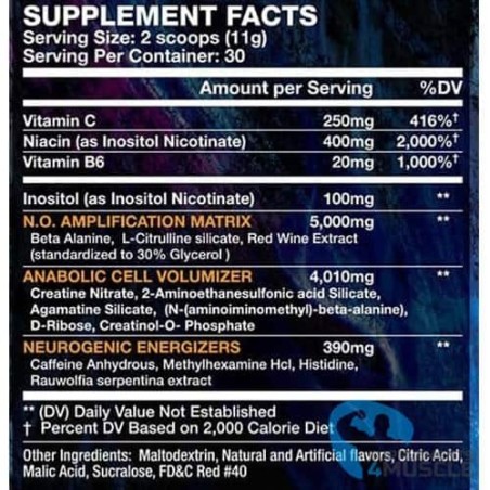 Core Labs X Nimfo 30 gélules Suppléments | Supplements4muscle