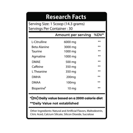 Core Labs X Nimfo 30 gélules Suppléments | Supplements4muscle
