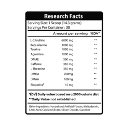 Core Labs X Nimfo 30 gélules Suppléments | Supplements4muscle